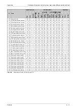 Preview for 1151 page of Mitsubishi Electric FR-A820-00046 (0.4K) Instruction Manual