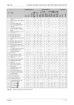 Preview for 1153 page of Mitsubishi Electric FR-A820-00046 (0.4K) Instruction Manual