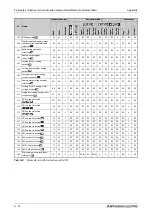 Preview for 1154 page of Mitsubishi Electric FR-A820-00046 (0.4K) Instruction Manual