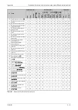 Preview for 1155 page of Mitsubishi Electric FR-A820-00046 (0.4K) Instruction Manual