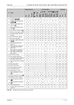 Preview for 1157 page of Mitsubishi Electric FR-A820-00046 (0.4K) Instruction Manual