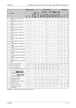 Preview for 1159 page of Mitsubishi Electric FR-A820-00046 (0.4K) Instruction Manual