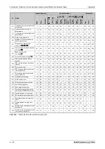 Preview for 1160 page of Mitsubishi Electric FR-A820-00046 (0.4K) Instruction Manual