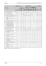 Preview for 1161 page of Mitsubishi Electric FR-A820-00046 (0.4K) Instruction Manual