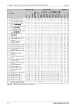 Preview for 1162 page of Mitsubishi Electric FR-A820-00046 (0.4K) Instruction Manual