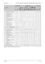 Preview for 1163 page of Mitsubishi Electric FR-A820-00046 (0.4K) Instruction Manual