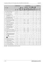 Preview for 1164 page of Mitsubishi Electric FR-A820-00046 (0.4K) Instruction Manual