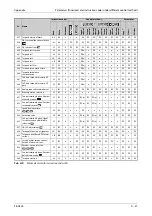 Preview for 1167 page of Mitsubishi Electric FR-A820-00046 (0.4K) Instruction Manual