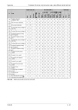 Preview for 1169 page of Mitsubishi Electric FR-A820-00046 (0.4K) Instruction Manual