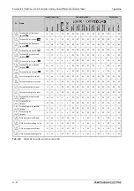 Preview for 1170 page of Mitsubishi Electric FR-A820-00046 (0.4K) Instruction Manual