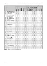 Preview for 1171 page of Mitsubishi Electric FR-A820-00046 (0.4K) Instruction Manual