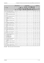 Preview for 1177 page of Mitsubishi Electric FR-A820-00046 (0.4K) Instruction Manual