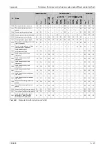 Preview for 1179 page of Mitsubishi Electric FR-A820-00046 (0.4K) Instruction Manual