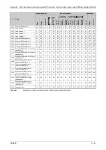 Preview for 1181 page of Mitsubishi Electric FR-A820-00046 (0.4K) Instruction Manual