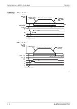 Preview for 1186 page of Mitsubishi Electric FR-A820-00046 (0.4K) Instruction Manual