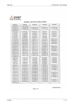 Preview for 1191 page of Mitsubishi Electric FR-A820-00046 (0.4K) Instruction Manual