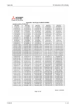 Preview for 1201 page of Mitsubishi Electric FR-A820-00046 (0.4K) Instruction Manual