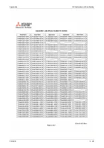 Preview for 1209 page of Mitsubishi Electric FR-A820-00046 (0.4K) Instruction Manual