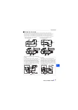 Preview for 48 page of Mitsubishi Electric FR-A842-07700 Instruction Manual