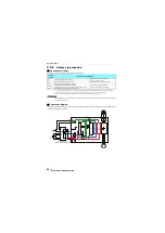 Preview for 55 page of Mitsubishi Electric FR-A842-07700 Instruction Manual