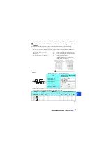 Preview for 74 page of Mitsubishi Electric FR-A842-07700 Instruction Manual