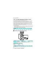 Preview for 81 page of Mitsubishi Electric FR-A842-07700 Instruction Manual