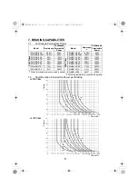 Предварительный просмотр 12 страницы Mitsubishi Electric FR-ABR-(H)0.4K Instruction Manual