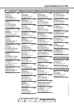 Preview for 14 page of Mitsubishi Electric FR-ABR-(H)0.4K Instruction Manual