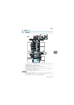 Preview for 8 page of Mitsubishi Electric FR-B-750 Instruction Manual