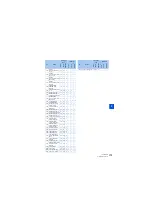 Предварительный просмотр 174 страницы Mitsubishi Electric FR-CC2-N Series Instruction Manual