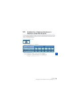 Предварительный просмотр 180 страницы Mitsubishi Electric FR-CC2-N Series Instruction Manual