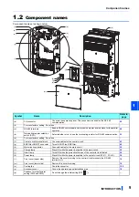 Предварительный просмотр 10 страницы Mitsubishi Electric FR-CC2-P Instruction Manual