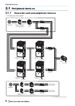 Предварительный просмотр 13 страницы Mitsubishi Electric FR-CC2-P Instruction Manual