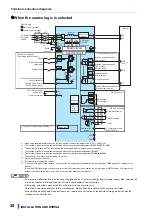 Предварительный просмотр 29 страницы Mitsubishi Electric FR-CC2-P Instruction Manual