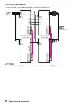 Предварительный просмотр 31 страницы Mitsubishi Electric FR-CC2-P Instruction Manual