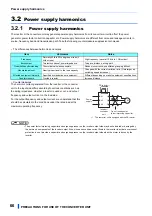 Предварительный просмотр 67 страницы Mitsubishi Electric FR-CC2-P Instruction Manual