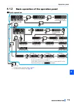 Предварительный просмотр 76 страницы Mitsubishi Electric FR-CC2-P Instruction Manual