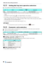 Предварительный просмотр 91 страницы Mitsubishi Electric FR-CC2-P Instruction Manual