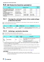 Предварительный просмотр 97 страницы Mitsubishi Electric FR-CC2-P Instruction Manual