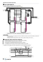 Предварительный просмотр 99 страницы Mitsubishi Electric FR-CC2-P Instruction Manual