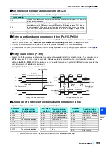 Предварительный просмотр 100 страницы Mitsubishi Electric FR-CC2-P Instruction Manual