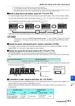 Предварительный просмотр 104 страницы Mitsubishi Electric FR-CC2-P Instruction Manual