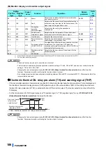 Предварительный просмотр 107 страницы Mitsubishi Electric FR-CC2-P Instruction Manual