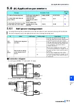 Предварительный просмотр 112 страницы Mitsubishi Electric FR-CC2-P Instruction Manual