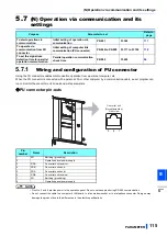 Предварительный просмотр 116 страницы Mitsubishi Electric FR-CC2-P Instruction Manual