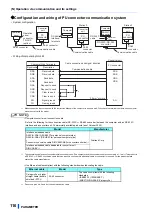 Предварительный просмотр 117 страницы Mitsubishi Electric FR-CC2-P Instruction Manual