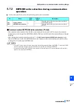 Предварительный просмотр 118 страницы Mitsubishi Electric FR-CC2-P Instruction Manual