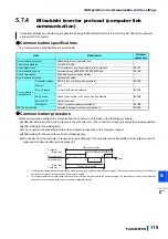 Предварительный просмотр 120 страницы Mitsubishi Electric FR-CC2-P Instruction Manual