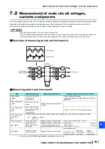 Предварительный просмотр 162 страницы Mitsubishi Electric FR-CC2-P Instruction Manual