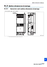 Предварительный просмотр 168 страницы Mitsubishi Electric FR-CC2-P Instruction Manual